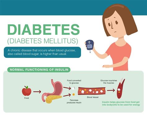 odibetc|diabetic meaning.